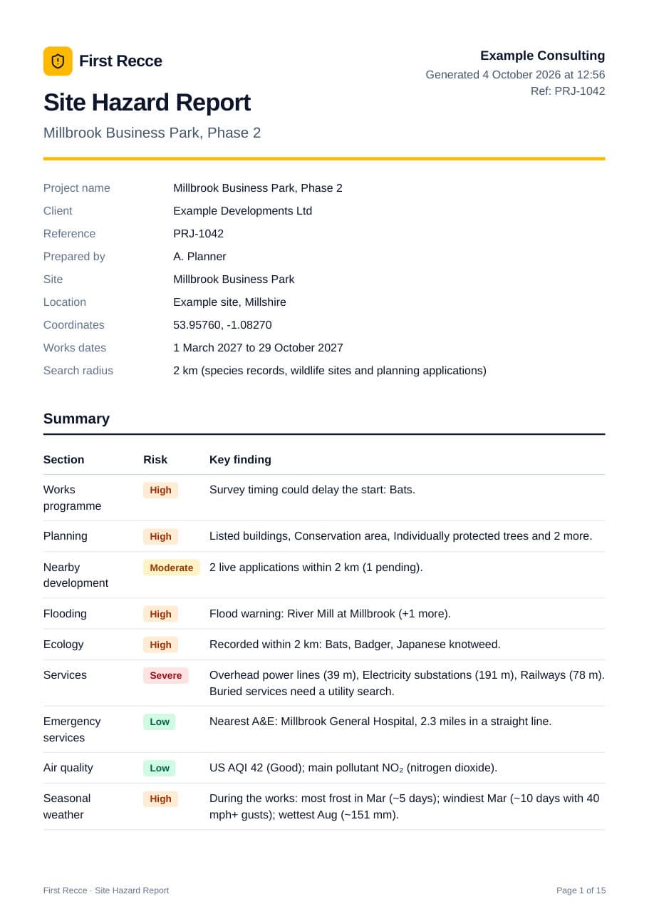 Report cover with risk summary
