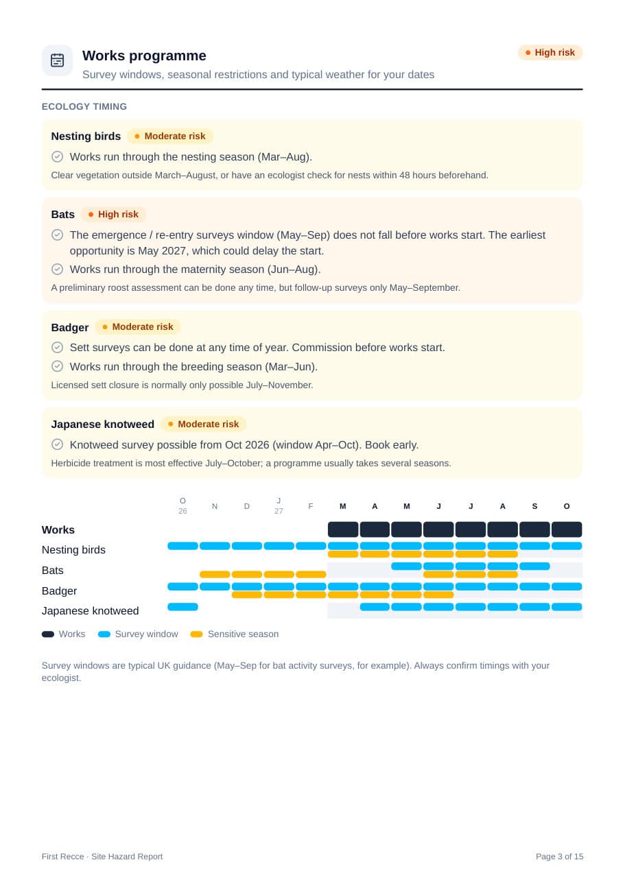 Report page: works programme